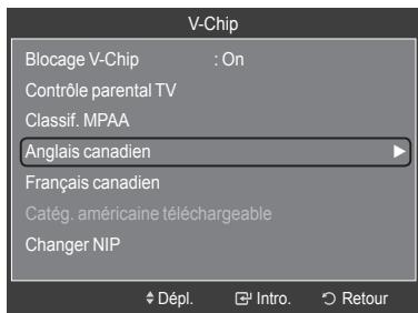 SAMSUNG LN46A750 - Comment configurer les restrictions à l'aide des Anglais canadien - 3