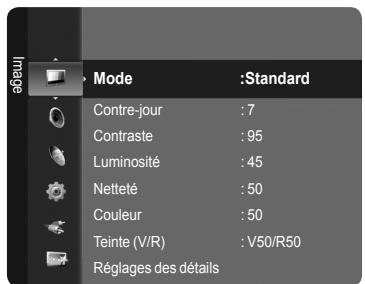 SAMSUNG LN46A750 - Réglage facile - 1