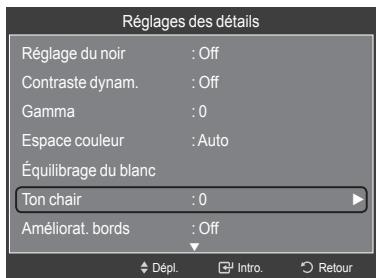 SAMSUNG LN46A750 - Réglage du ton chair - 1