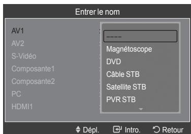 SAMSUNG LN46A750 - Pour éditer le nom de la source - 3