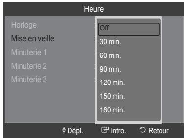 SAMSUNG LN46A750 - Paramétrer le minuteur - 2