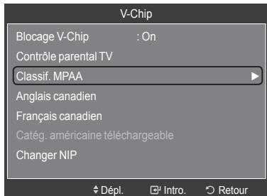 SAMSUNG LN46A750 - Comment activer/désactiver la fonction puce V - 12