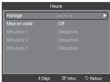 SAMSUNG LN46A750 - Option 2 : Réglage Automatiquement de l'horloge - 2