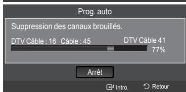 SAMSUNG LN46A750 - Enregistrement des canal dans la mémoire (méthode automatique) - 5
