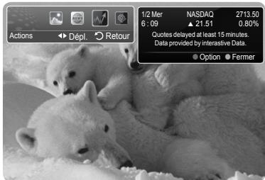 SAMSUNG LN46A750 - Utilisation du service de la bourse - 1