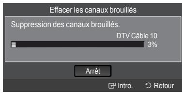 SAMSUNG LN46A750 - Suppression des canaux brouillés – canaux numériques - 2