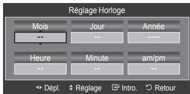 SAMSUNG LN46A750 - Option 1 : Réglage manuel de l'horloge - 4
