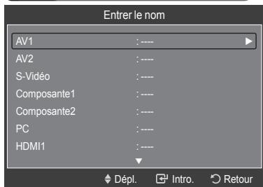 SAMSUNG LN46A750 - Pour éditer le nom de la source - 2