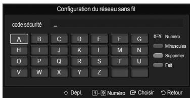 SAMSUNG LN46A750 - Réglage manuel - 7
