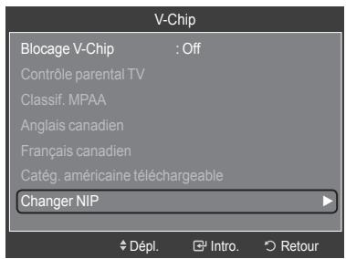 SAMSUNG LN46A750 - Réglage de votre numéro d'identification personnel (NIP) - 3
