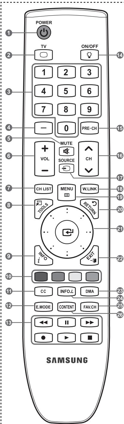 SAMSUNG LN46A750 - CONTENT - 1