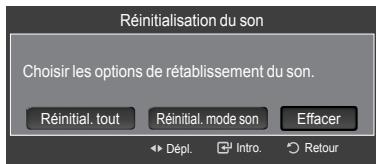 SAMSUNG LN46A750 - Rétablir les paramètres de son par défaut - 2