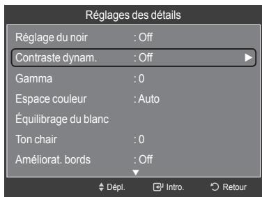 SAMSUNG LN46A750 - Réglage du contraste dynamique - 1