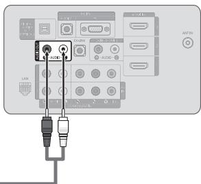 SAMSUNG LN46A750 - Connexion d'un amplificateur/home cinéma DVD - 2