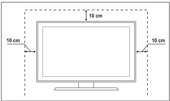 SAMSUNG PS50B855 - Sécurisation de l'emplacement d'installation - 1