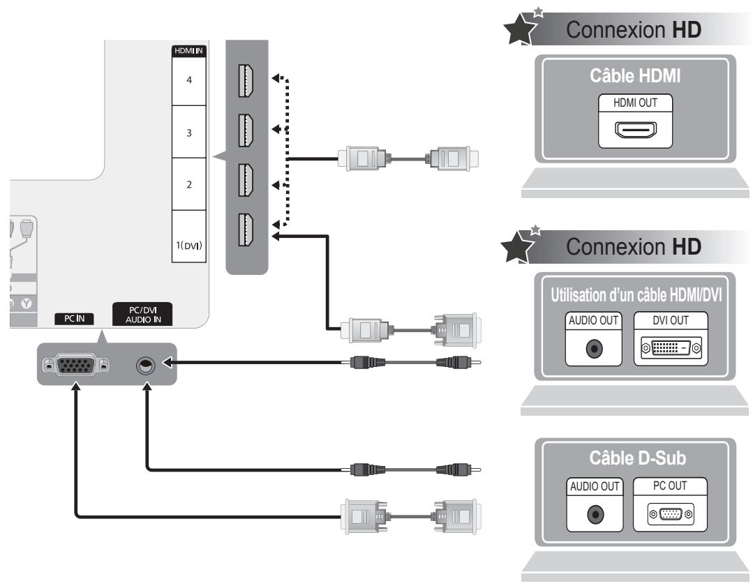 SAMSUNG PS50B855 - Installation de la clé USB pour afficher le manuel électronique - 12