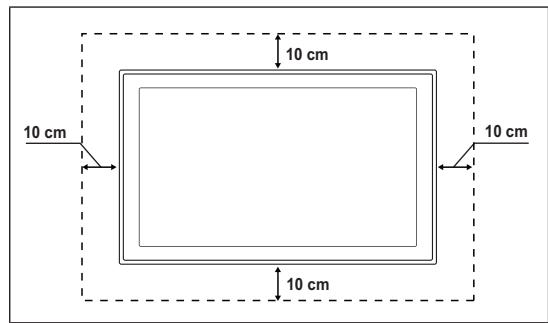 SAMSUNG PS50B855 - Sécurisation de l'emplacement d'installation - 2