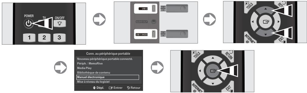 SAMSUNG PS50B855 - Installation de la clé USB pour afficher le manuel électronique - 1