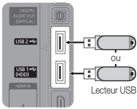 DIGITAL AUDIO OUT (OPTICAL) USB 2 USB 1 (HDD) HDMI IN OU Lecteur USB
