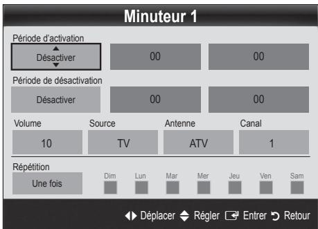 Minuteur 1 Période d'activation Désactiver 00 00 Période de désactivation Désactiver 00 00 Volume 10 Source TV Antenne ATV Canal 1 Répétition Une fois Dim Lun Mar Mer Jeu Ven Sam Déplacer Régler Entrer Retour