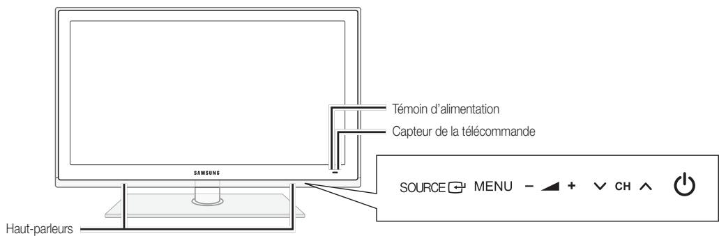 Témoin d'alimentation Capteur de la télécommande SAMSUNG Haut-parleurs SOURCE MENU - + CH ^