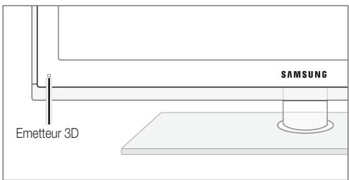 SAMSUNG Emetteur 3D