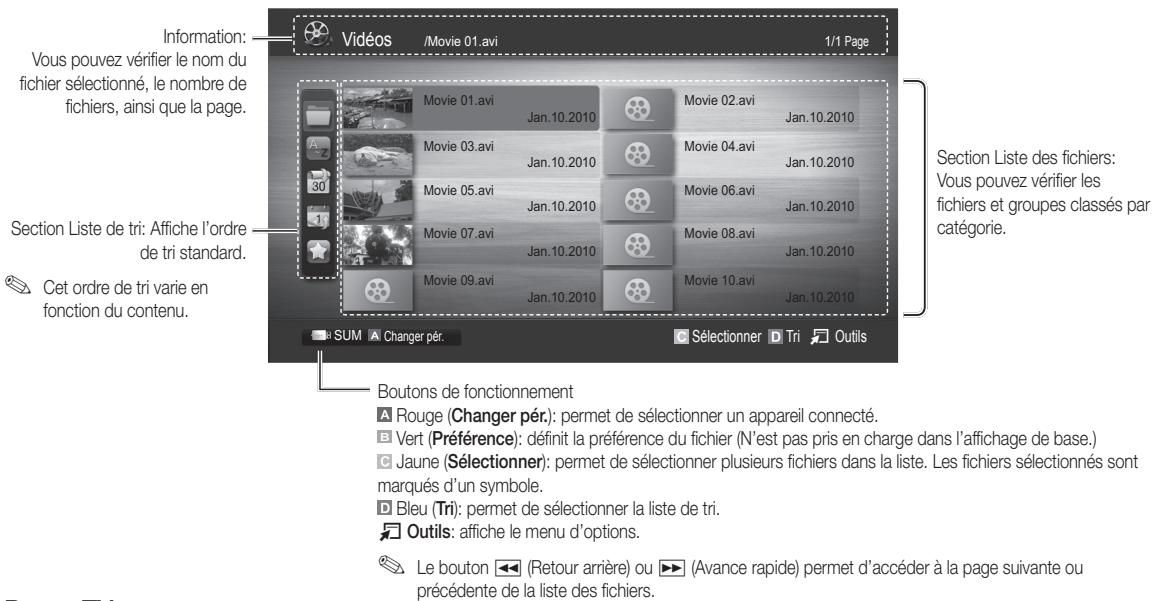 Information: Vous pouvez vérifier le nom du fichier sélectionné, le nombre de fichiers, ainsi que la page. Section Liste de tri: Affiche l'ordre de tri standard. Cet ordre de tri varie en fonction du contenu. Vidéos /Movie 01.avi 1/1 Page Movie 01.avi Jan.10.2010 Movie 02.avi Jan.10.2010 Movie 03.avi Jan.10.2010 Movie 04.avi Jan.10.2010 Movie 05.avi Jan.10.2010 Movie 06.avi Jan.10.2010 Movie 07.avi Jan.10.2010 Movie 08.avi Jan.10.2010 Movie 09.avi Jan.10.2010 Movie 10.avi Jan.10.2010 SUM Changer pér. Sélectionner Tri Outils Boutons de fonctionnement A Rouge (Changer pér.): permet de sélectionner un appareil connecté. B Vert (Préférence): définit la préférence du fichier (N'est pas pris en charge dans l'affichage de base.) C Jaune (Sélectionner): permet de sélectionner plusieurs fichiers dans la liste. Les fichiers sélectionnés sont marqués d'un symbole. D Bleu (Tri): permet de sélectionner la liste de tri. Outils: affiche le menu d'options. Le bouton (Retour arrière) ou (Avance rapide) permet d'accéder à la page suivante ou précédente de la liste des fichiers.