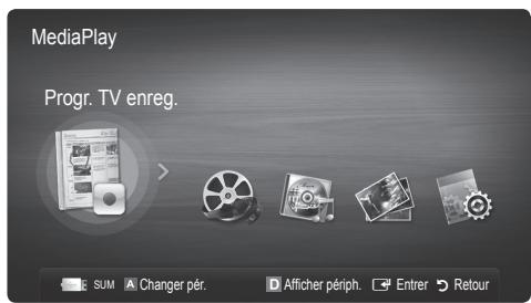 MediaPlay Progr. TV enreg. SUM Changer pér. Afficher périph. Entrer Retour