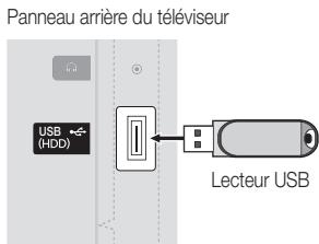 SAMSUNG UE-22C4000 - Installation de la dernière version - 1