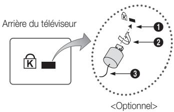 SAMSUNG UE-22C4000 - Remarque - 6