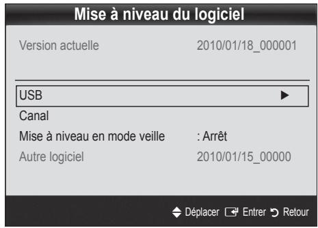SAMSUNG UE-22C4000 - Mise à niveau du logiciel - 2