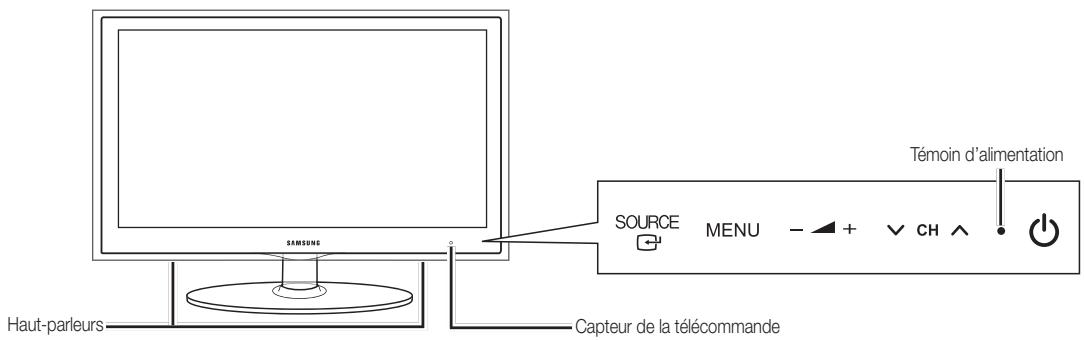 SAMSUNG UE-22C4000 - Présentation du panneau de configuration - 2