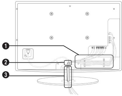 SAMSUNG UE-22C4000 - Type de support - 1