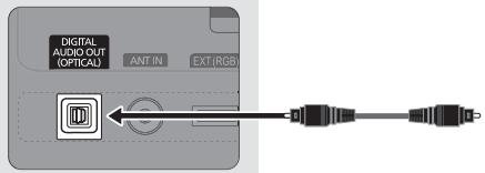 SAMSUNG UE-22C4000 - Utilisation d'une connexion optique (numérique) ou d'une sortie casque - 3