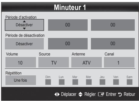 SAMSUNG UE-22C4000 - Réglage de la minuterie de mise en marche / arrêt - 1