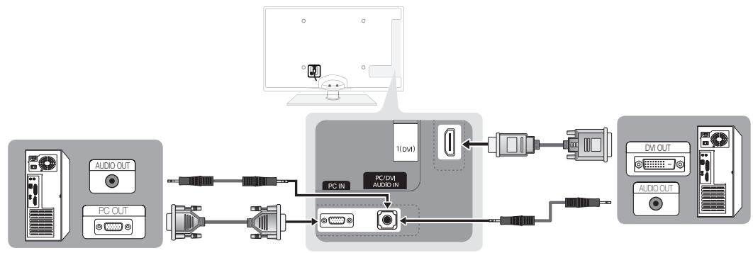 SAMSUNG UE-40C6730US - Utilisation d'un câble HDMI/DVI / D-Sub - 1