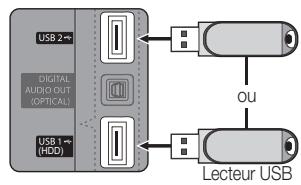 SAMSUNG UE-40C6730US - Connexion d'un périphérique USB - 1