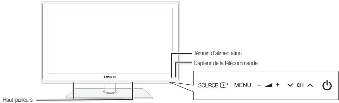 SAMSUNG UE-40C6730US - Présentation du panneau de configuration - 2
