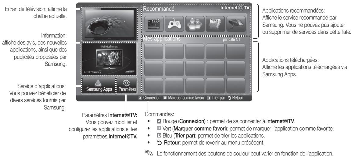 SAMSUNG UE-40C6730US - Affichage - 1