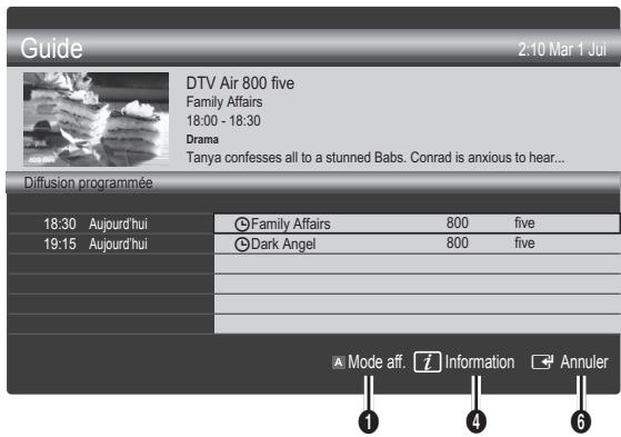 SAMSUNG UE-40C6730US - Utilisation de l'option Diffusion programmée - 1