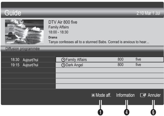 SAMSUNG UE-40C8000XW - Utilisation de l'option Diffusion programmée - 1