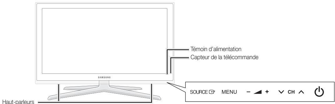 SAMSUNG UE-40C8000XW - Présentation du panneau de configuration - 3