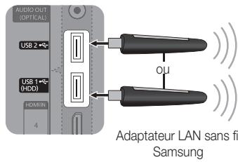 SAMSUNG UE-40C8000XW - Connexion à un réseau sans fil - 3