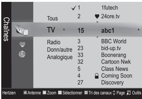 SAMSUNG UE-40C8000XW - Gestion chaînes - 1
