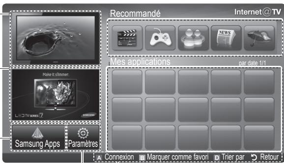 SAMSUNG UE-40C8000XW - Affichage - 1