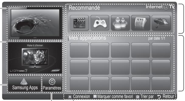 SAMSUNG UE-46C6500UW - Affichage - 1