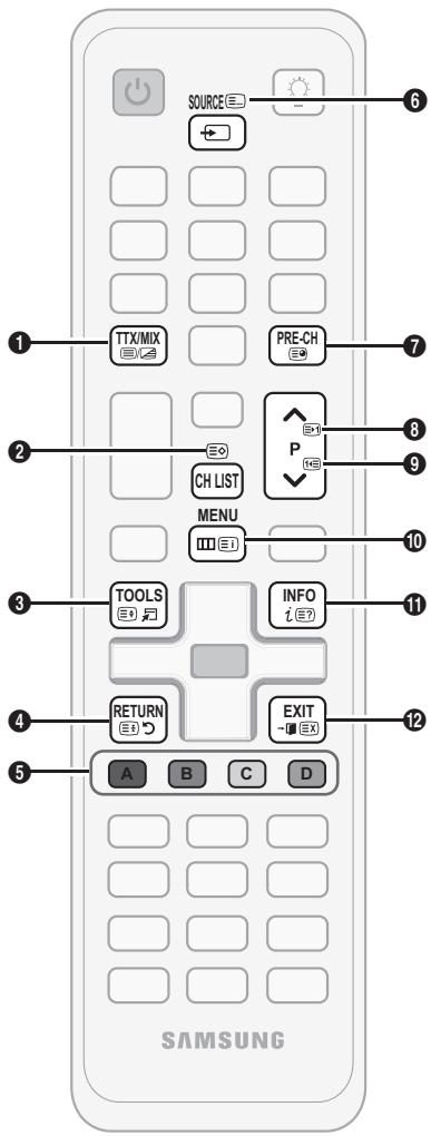 SAMSUNG UE-46C6500UW - Fonction Télétexte de chaîne analogique - 2