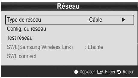 SAMSUNG UE-46C6500UW - Procédure de configuration automatique - 1