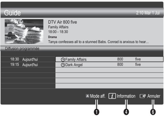 SAMSUNG UE-46C6500UW - Utilisation de l'option Diffusion programmée - 1