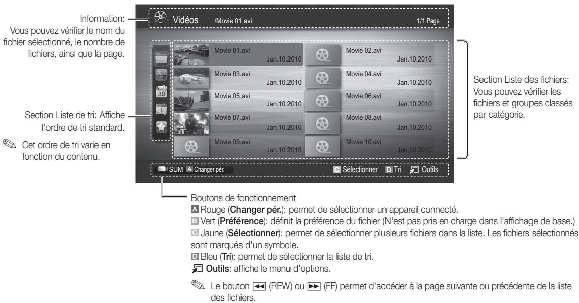 SAMSUNG UE-46C6500UW - Affichage - 2
